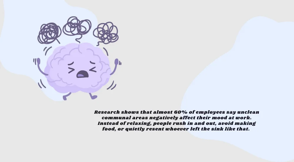 Your Brain Hates Mess